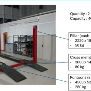 Pont élévateur 4 colonnes (voir détails sur photos), démonté.